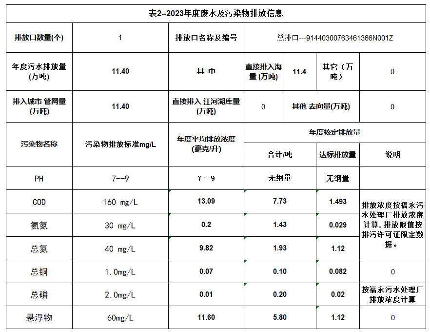 世界杯赛程·2026美加墨中国区现场直播