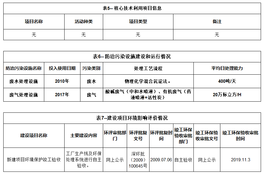 世界杯赛程·2026美加墨中国区现场直播