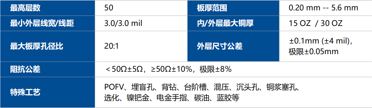 世界杯赛程·2026美加墨中国区现场直播
