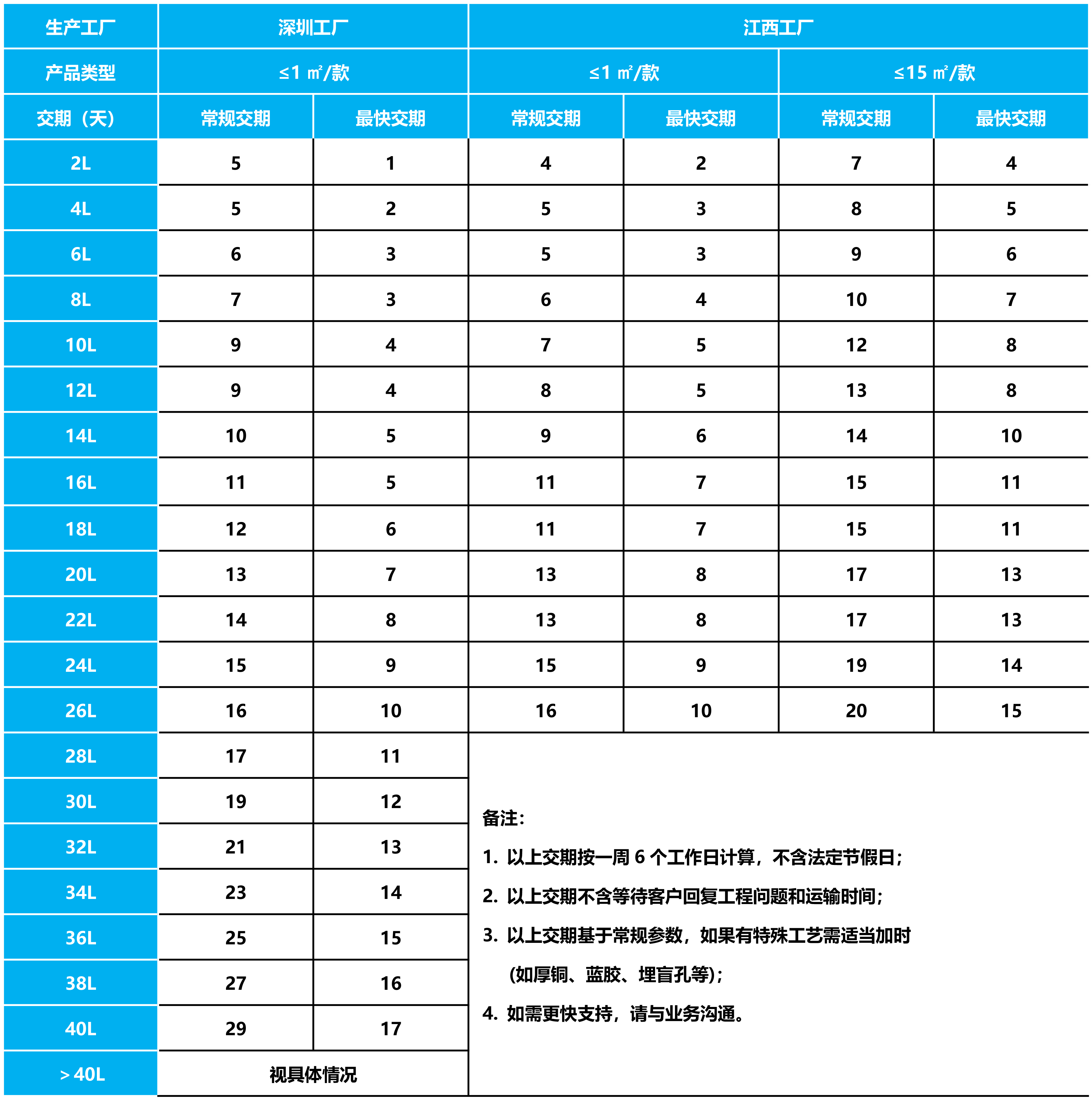 世界杯赛程·2026美加墨中国区现场直播